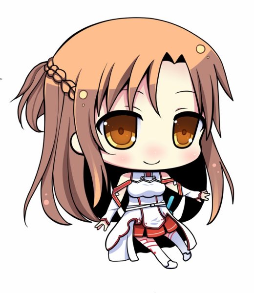 Аниме Чиби САО