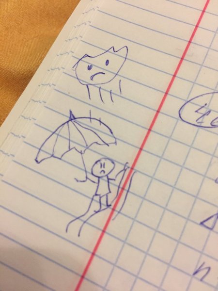 Зарисовки на полях тетради