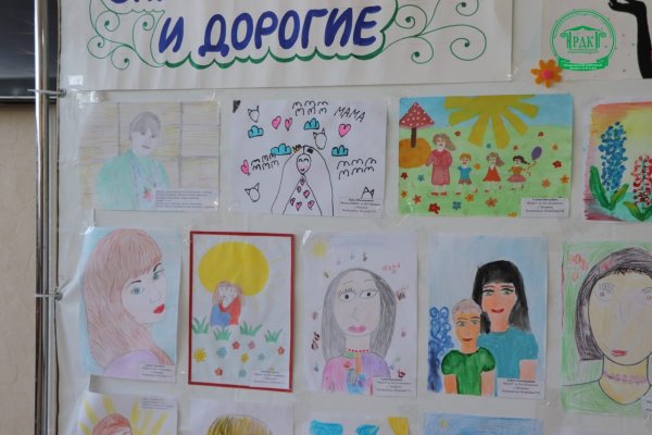 Рисунки ко Дню матери красивые