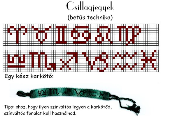 Схема плетения фенечек из бисера с именами