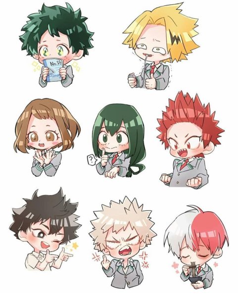 Лицо Мидори Изуку