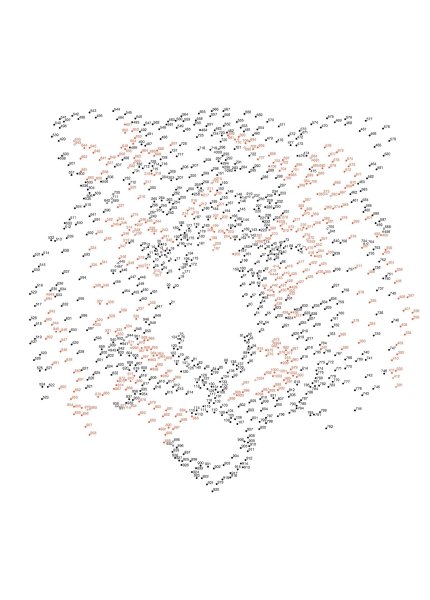 Рисование по точкам для вз