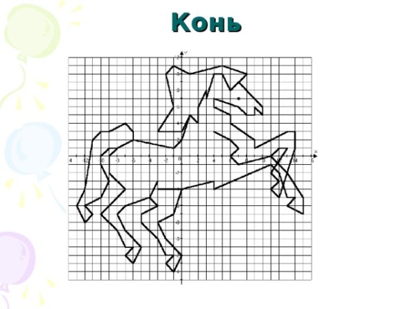Динозавр на координатной плоскости