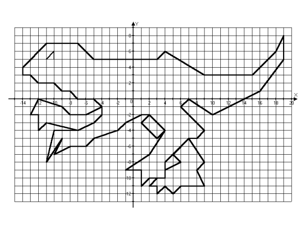 Рисование по координатам