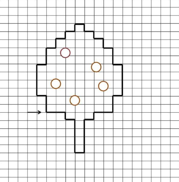 Рисование по клеточкам для детей легкие