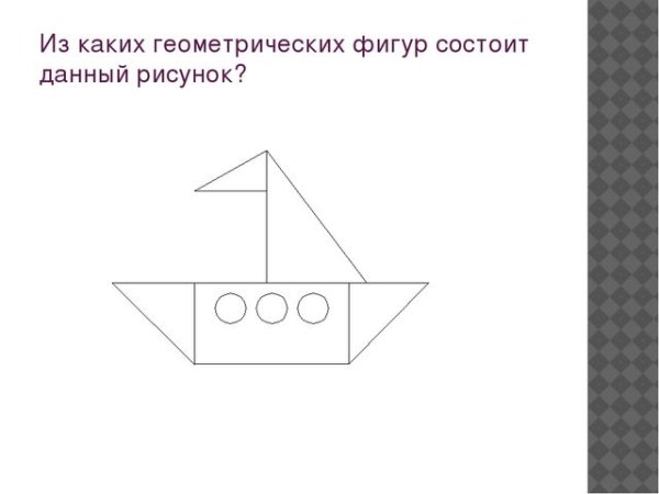 Из каких геометрических фигур состоит рисунок