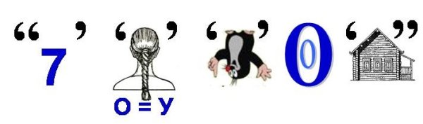 Ребусы с ответами