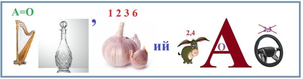 Ребусы сложные