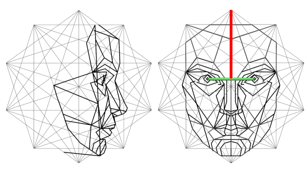 Осевая симметрия сложные фигуры