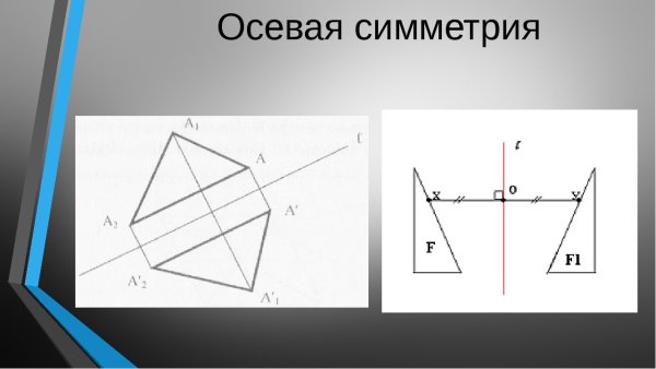 Осевая симметрия рисунки
