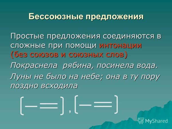 Сложные предложения БСП