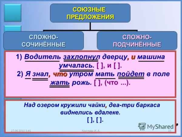 Сложные предложения