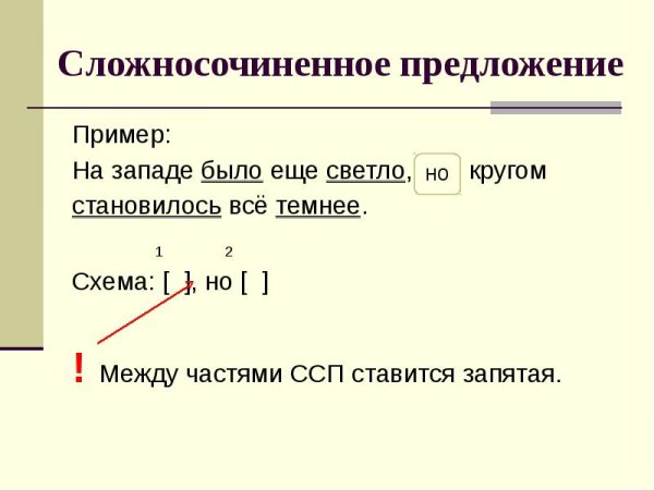 Схема сложносочиненного предложения