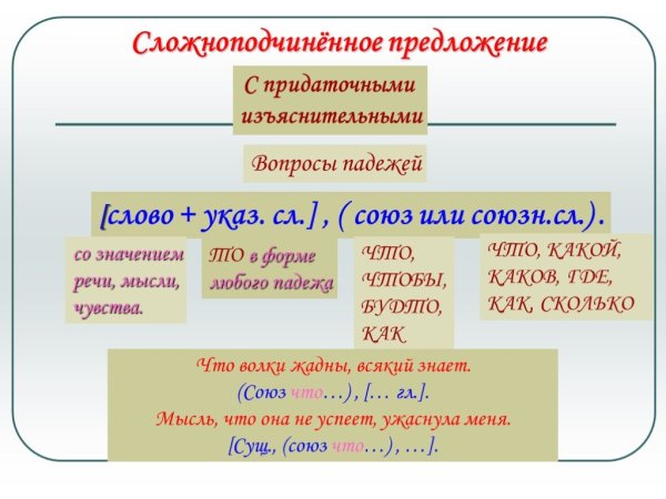 Сложно подчинённое пре