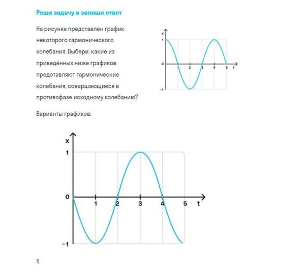 Ширина спектра амплитудно-модулированного сигнала