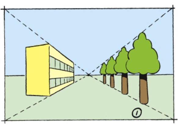 Построение пространства в пейзаже