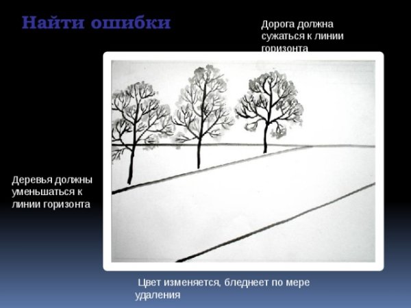 Линия горизонта в изобразительном искусстве