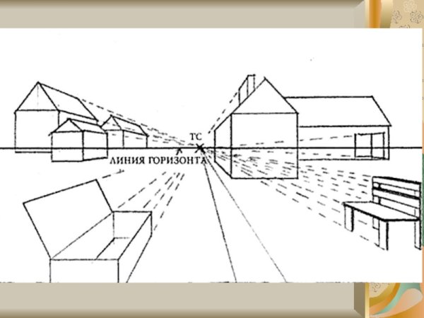Перспектива с 1 точкой схода