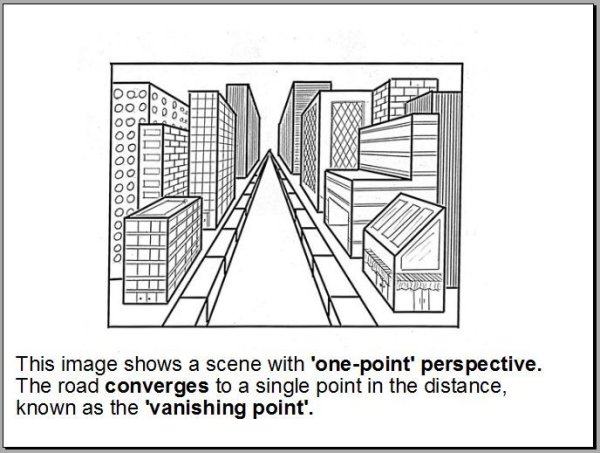 Перспектива с одной точкой схода город