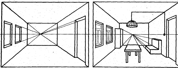 Линейная перспектива с 2 точками схода