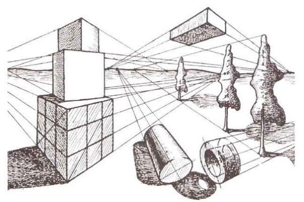 Построение предметов в линейной перспективе