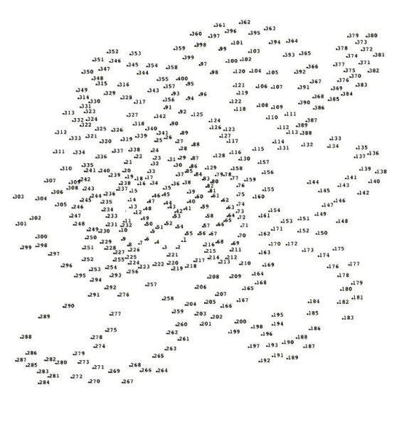 Соединить точки по цифрам сложные