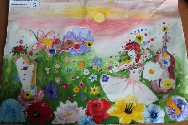 Вальс цветов Чайковский