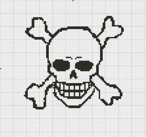 Рисунки по клеточкам череп