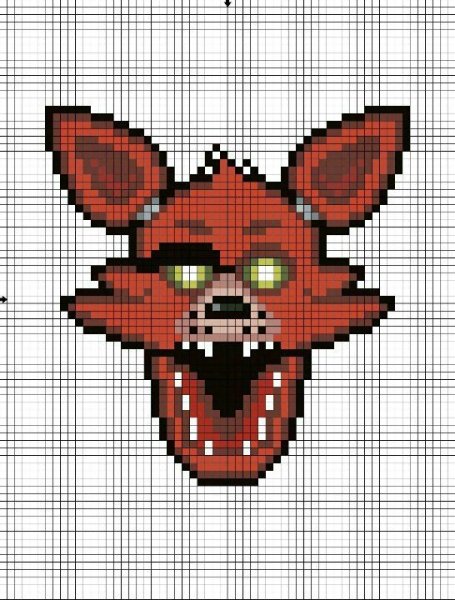 Рисунки по клеточкам ФНАФ