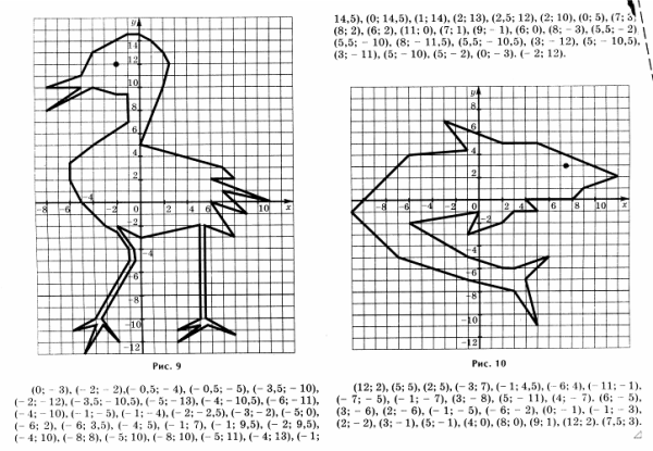 Координатные точки Дельфин 12,2 ,