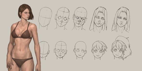 Человек с разных ракурсов