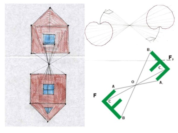 Центральная симметрия центр вне фигуры
