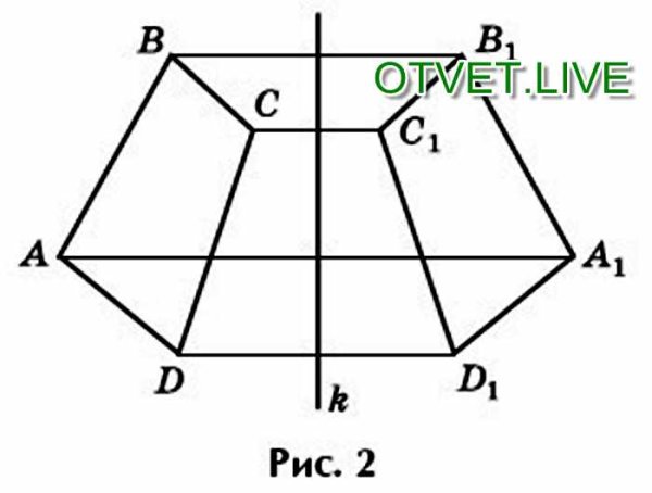 Сложные симметричные фигуры