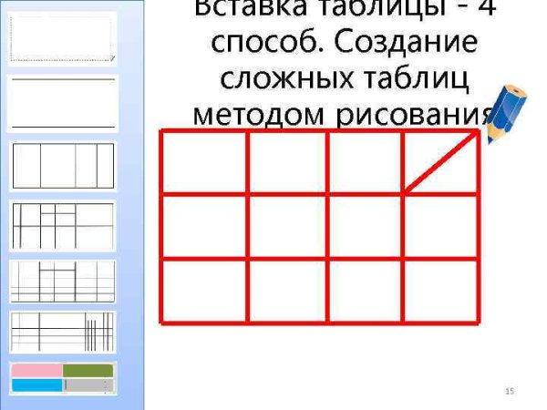 Соцветия покрытосеменных растений