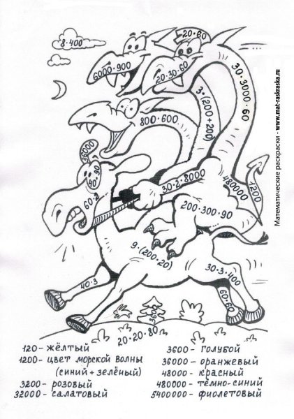 Жилкование листа клена