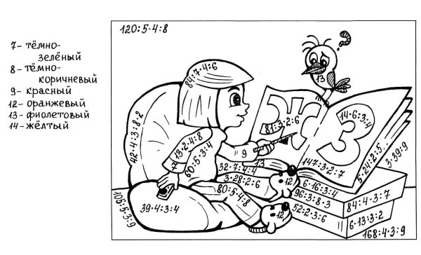 Рисунки сложные в таблицах