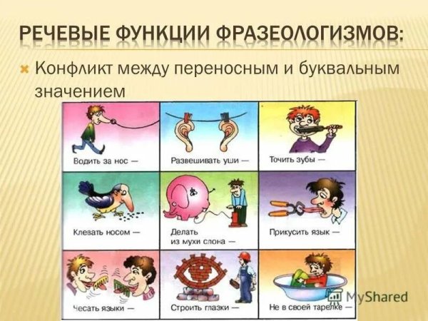 Фразеологизмы с картинками и объяснениями