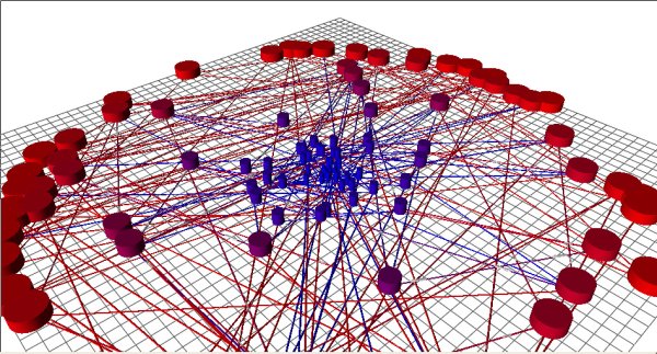 Очень сложная система