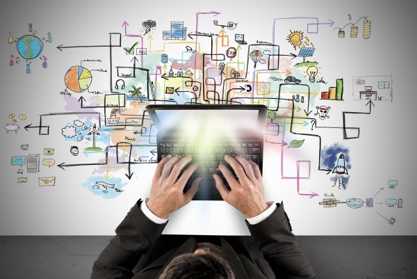 Современные технологии менеджмента