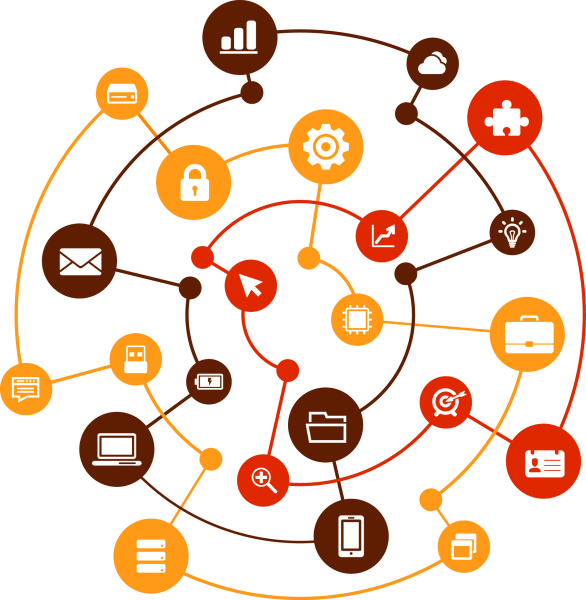 Сложная интеграция