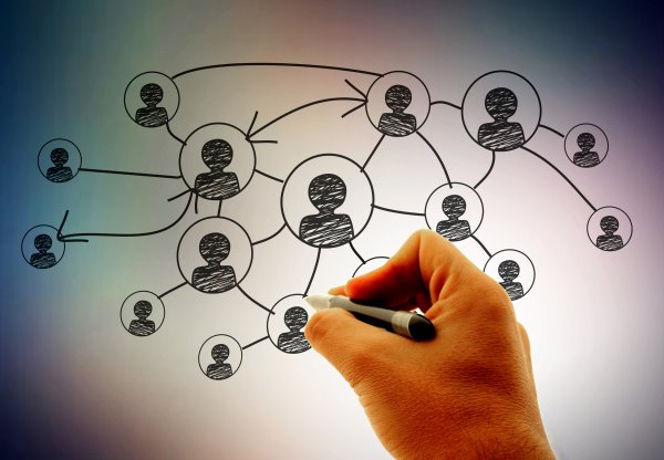 Социология картинки