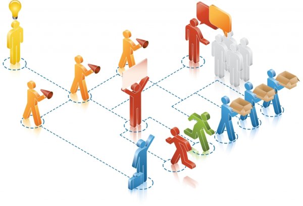 Организация человечки