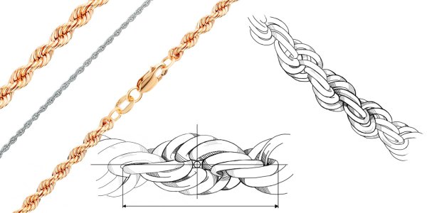 Плетение Candy Cane Cord схема