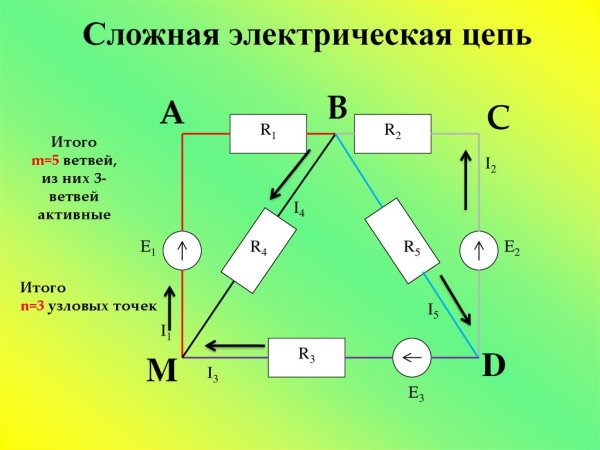 Сложная электрическая цепь
