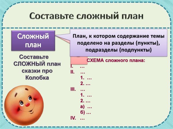 Как составлять сложный план по русскому языку