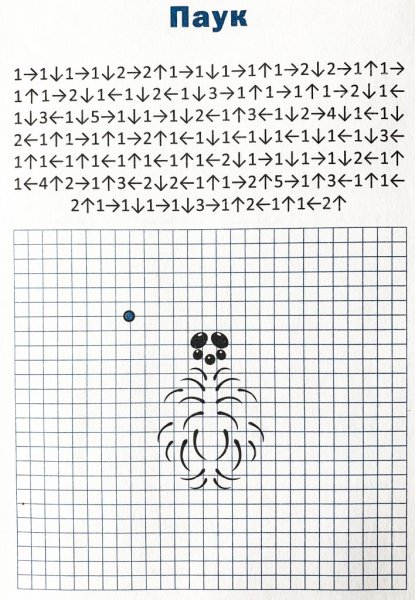 Рисунки по стрелочкам