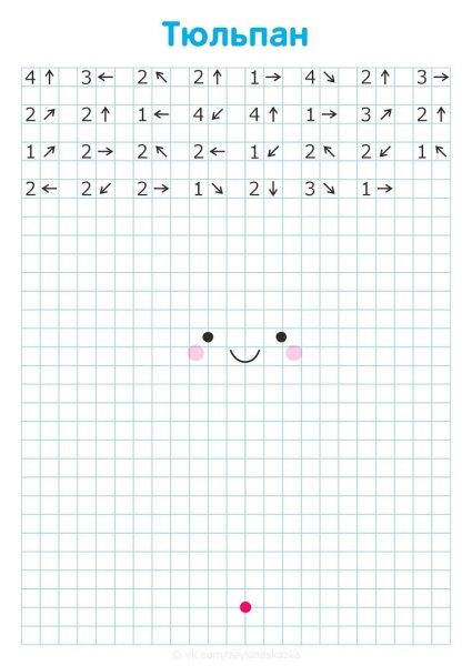 Рисунки по клеточкам со стрелками