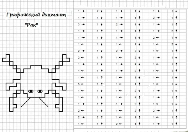 Графический диктант по стрелочкам