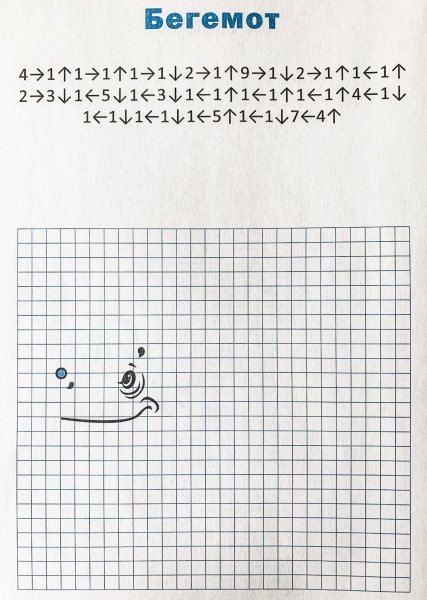 Рисование по стрелкам