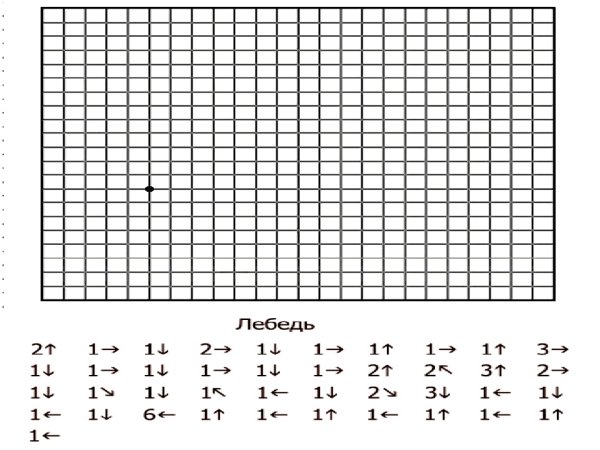 Графический диктант со стрелочками для дошкольников
